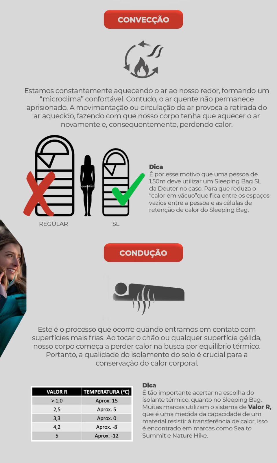 Como nosso corpo funciona no saco de dormir - 2 Convecção e Condução